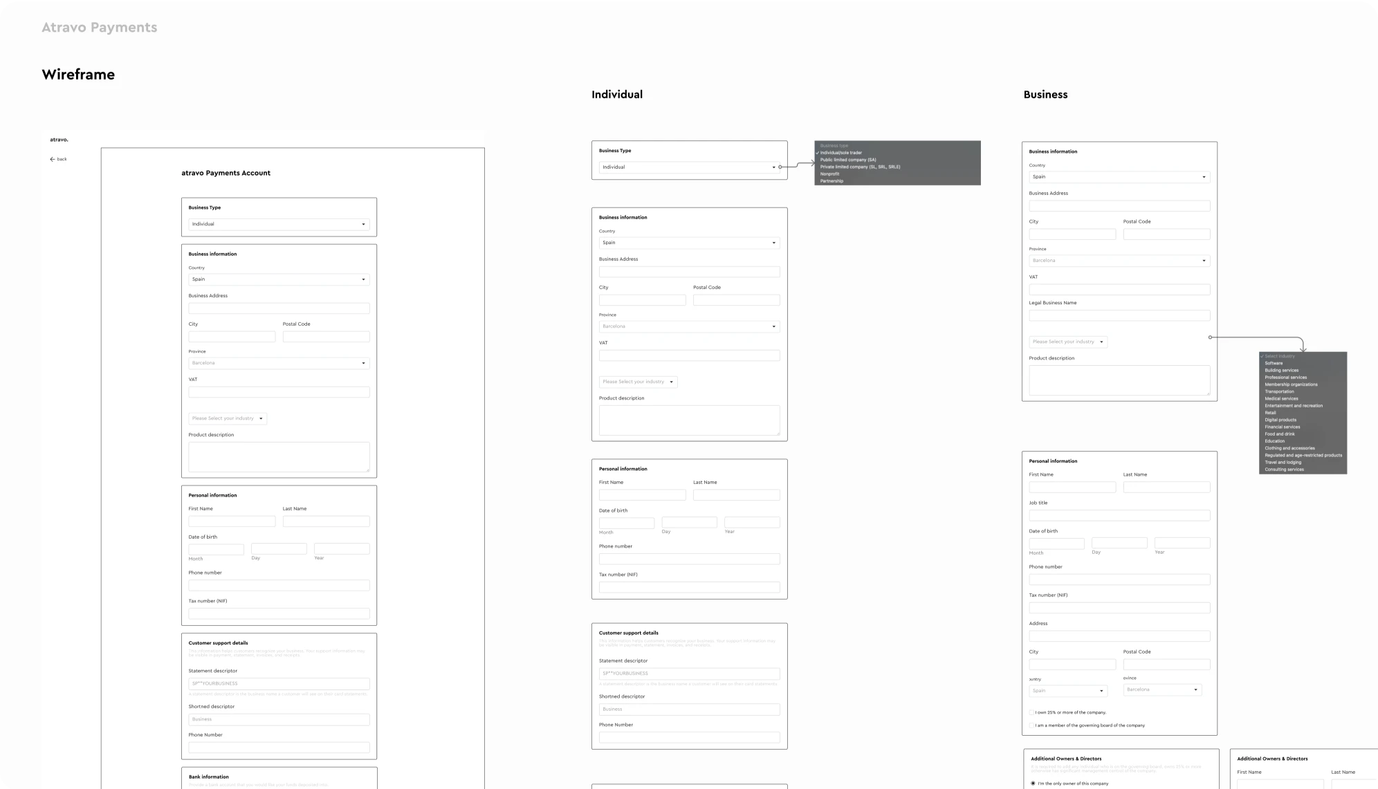 Atravo: Design & MVP