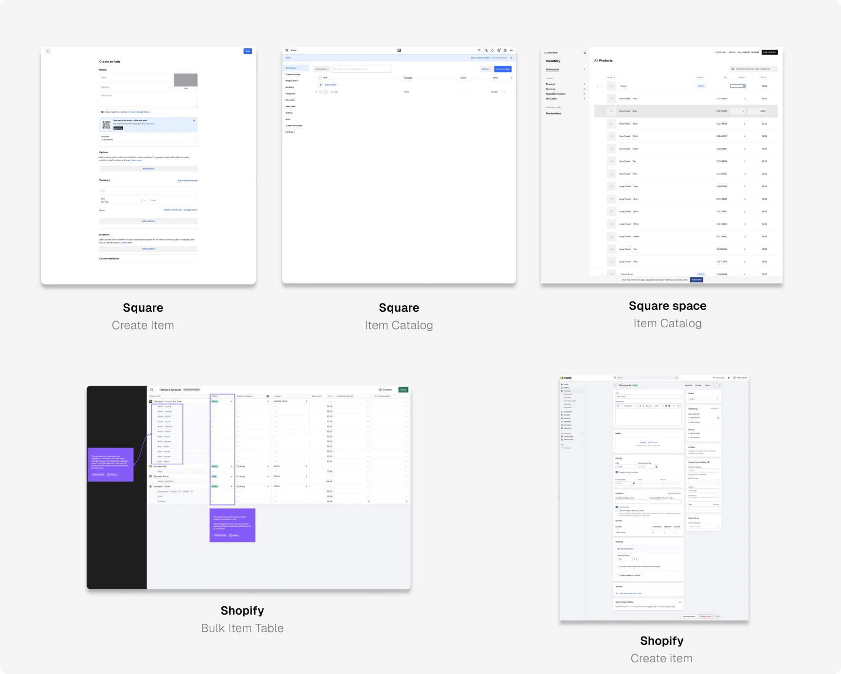 Allē Point of Sale Catalog: The Solution