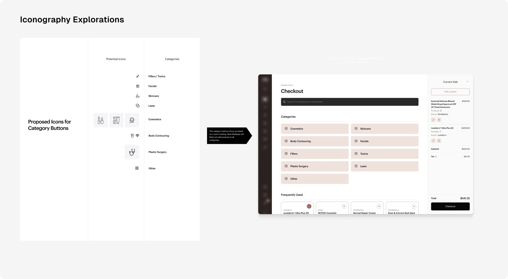 Allē Point of Sale Catalog: Collaboration & Iteration